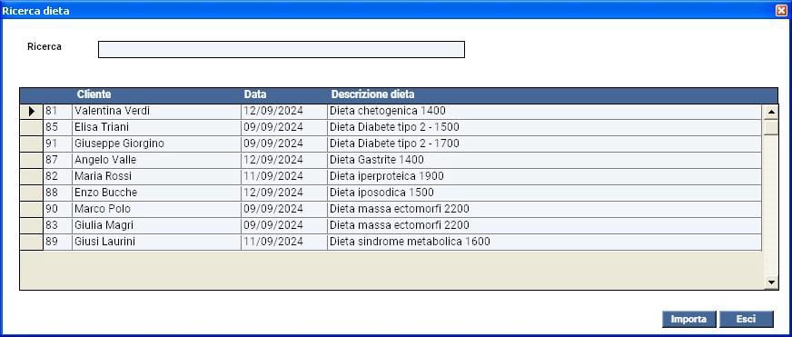 diete precompilate per patologie